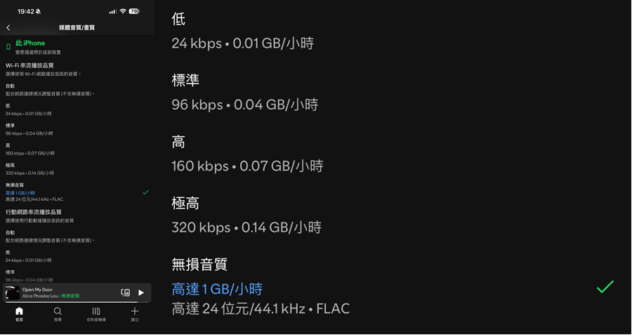 Spotify 音質支援參數一覽